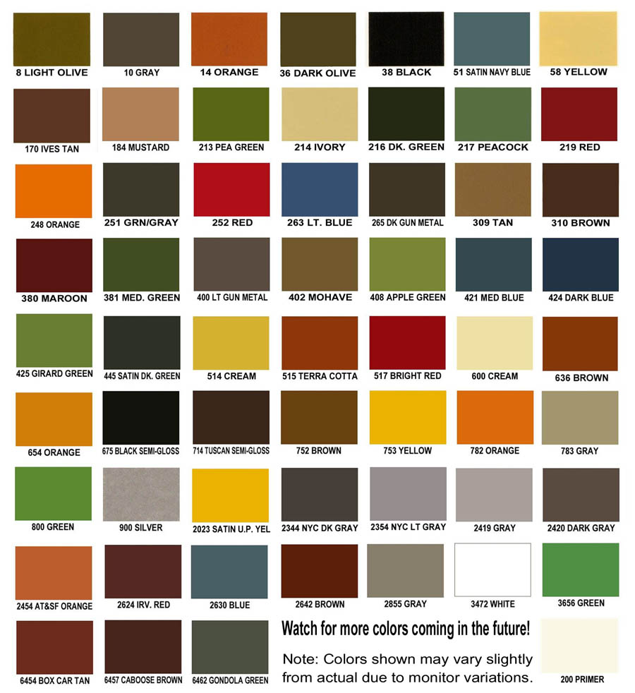 Paint Chart